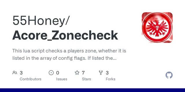 The preview image of Zone Check, a mod by 55Honey