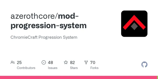 The preview image of Progression System, a mod by Azerothcore