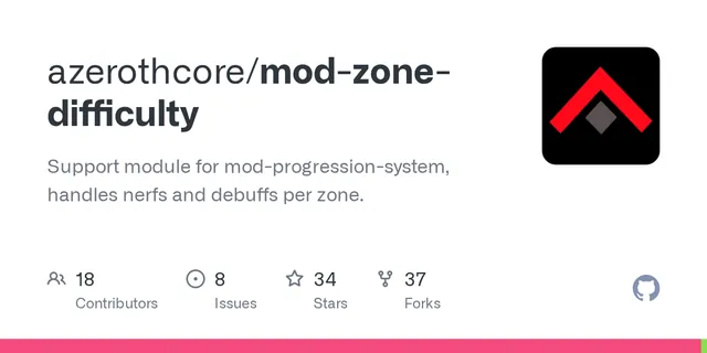 The preview image of Zone Difficulty, a mod by Azerothcore