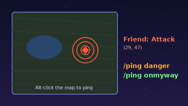 A screenshot of Pings, an addon by Leyline